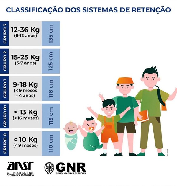 cadeira_auto